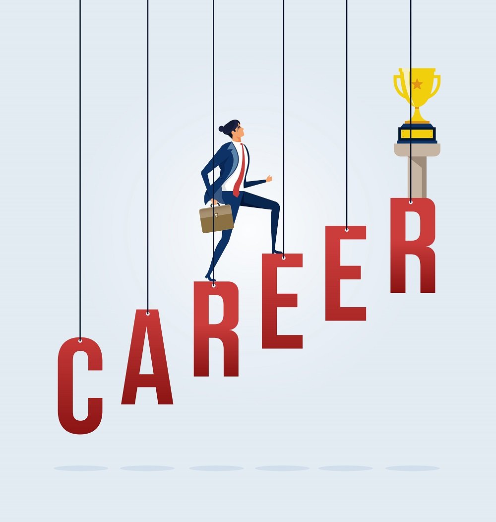 career success career success