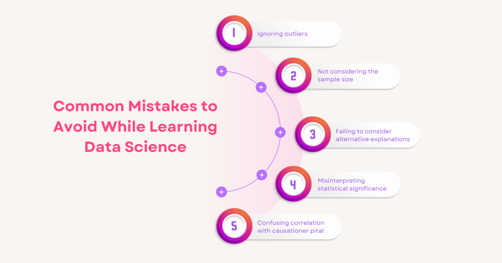 Common Mistakes to Avoid in Data Interpretation